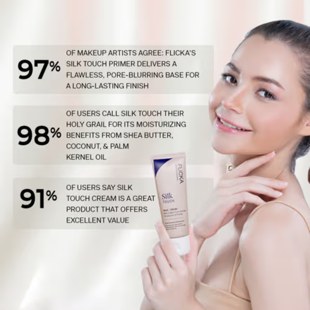 FLICKA Silk Touch & Blend & Shine Face Perfection Duo | Hydrating Primer + SPF Foundation