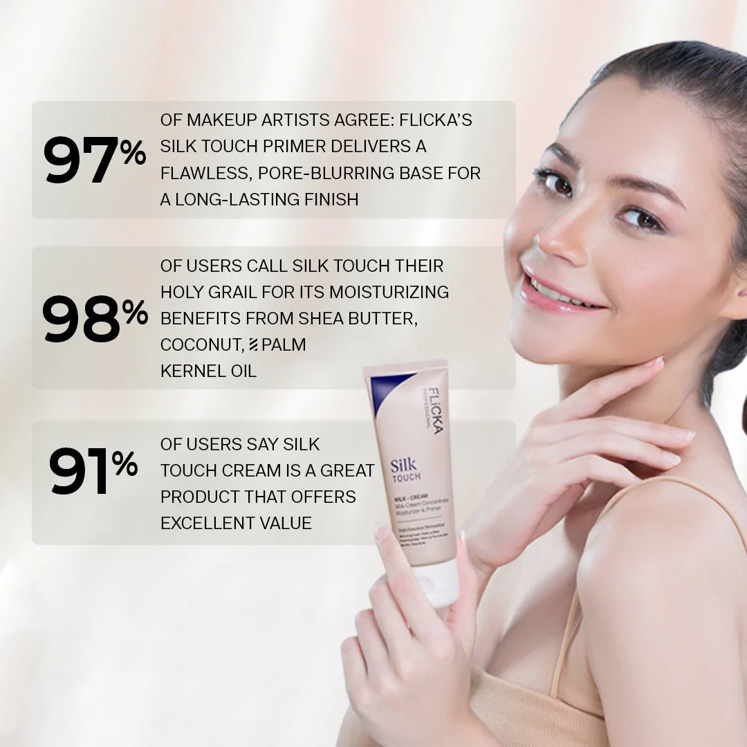Flicka Flawless Base Combo | Silk Touch Milk-Cream Moisturizer & Primer + Tomato Foundation with SPF | Deep Hydration, Pore-Blurring & Flawless Coverage