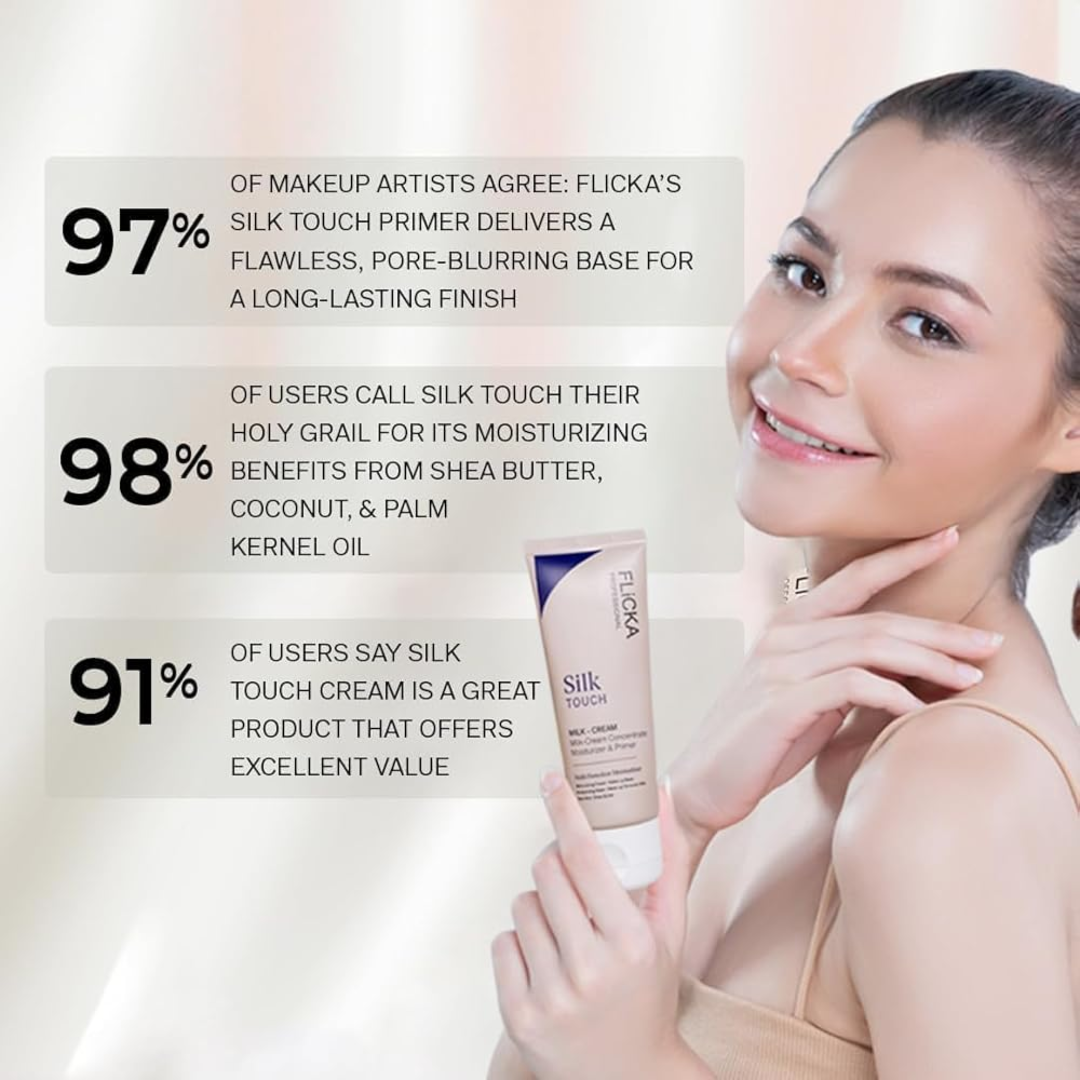 Flicka All-in-One Base Trio | Silk Touch Primer + Tomato Foundation with SPF + Beautyblender for Flawless Finish