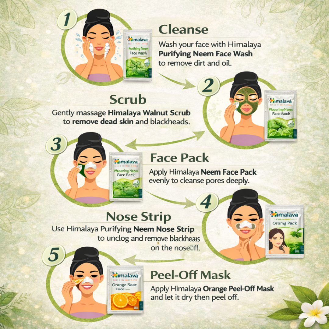 Himalaya Natural Glow Skincare Bundle | 5-Step Facial Kit with Neam Scrub, Nose Strips, Orange Mask & Kesar Face Pack