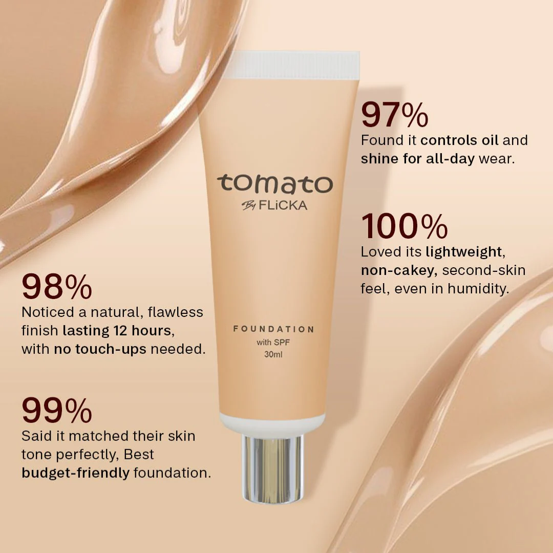 Flicka Flawless Base Combo | Silk Touch Milk-Cream Moisturizer & Primer + Tomato Foundation with SPF | Deep Hydration, Pore-Blurring & Flawless Coverage