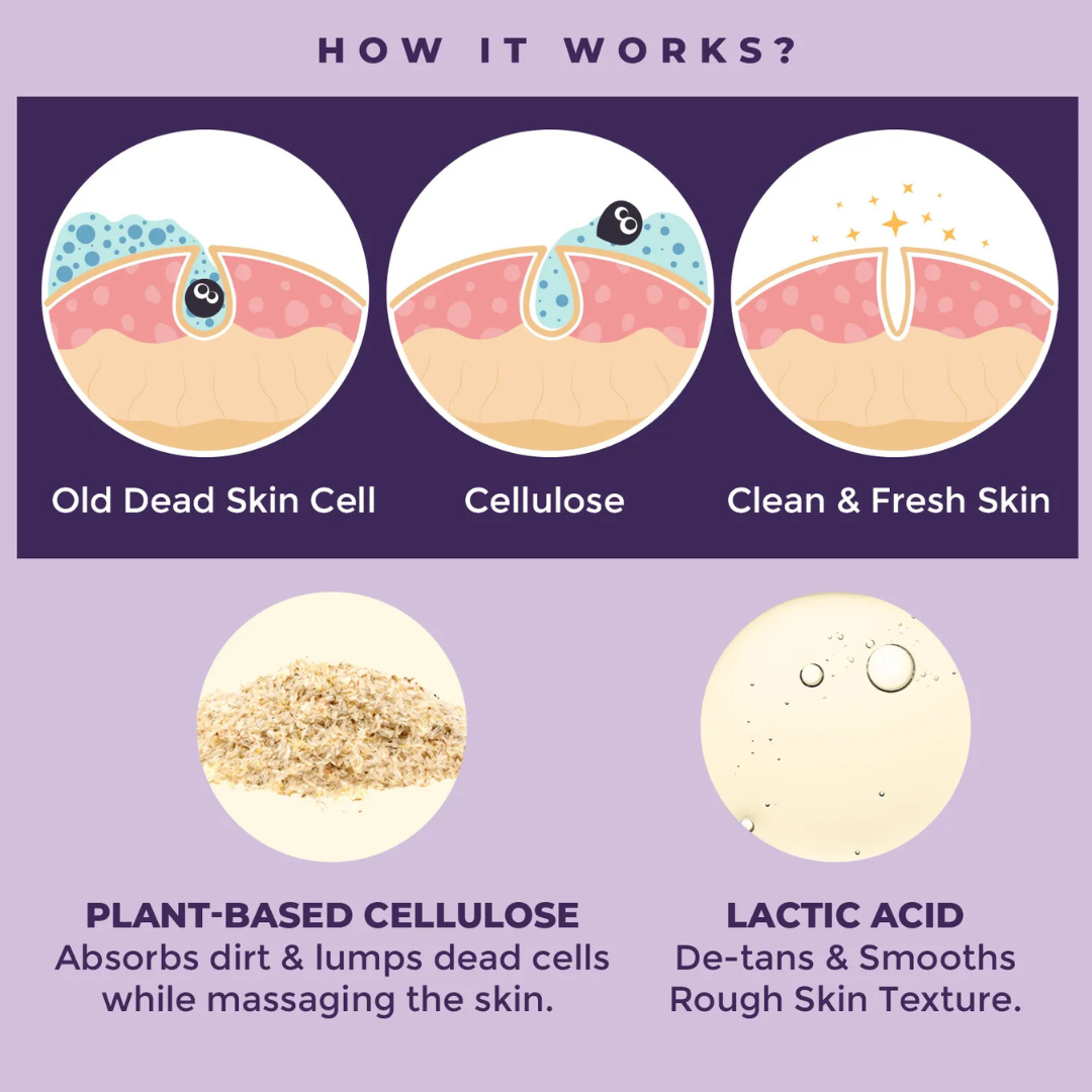 Sanfe Instant Tan and Dead Skin Removal Gel