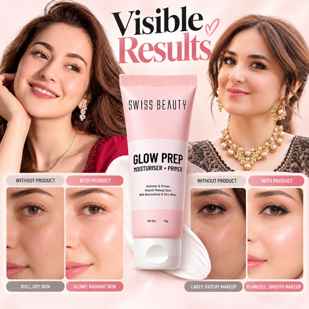 Swiss Beauty Glow Prep Moisturiser + Primer – Hydrating Face Cream with Niacinamide & Rice Water for Smooth, Glowing Skin