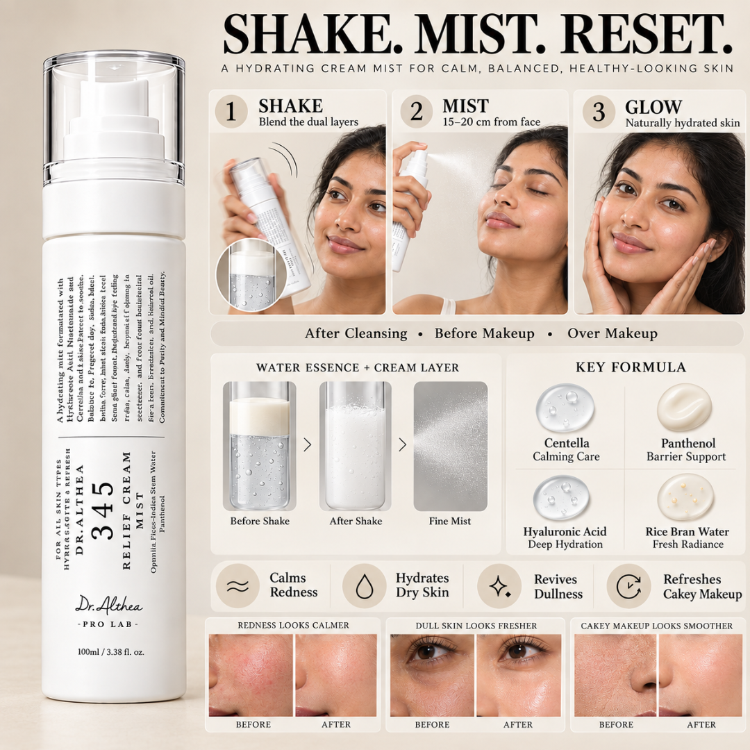 Dr. Althea 345 Relief Cream Mist – Hydrating Dual-Layer Face Mist – Soothes Redness, Revives Dullness & Sets Makeup